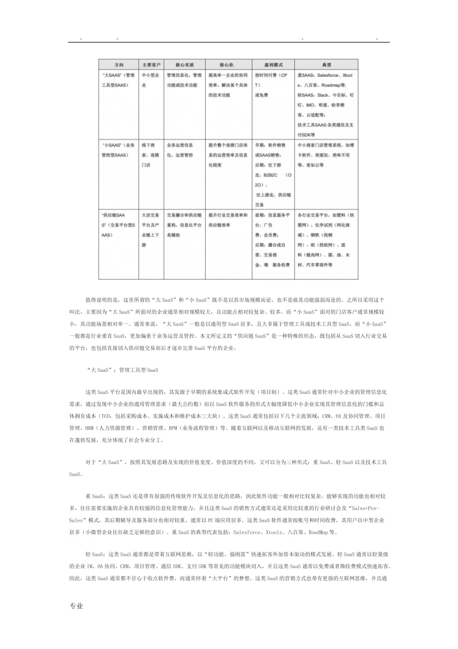 这可能是你见过的最全的SaaS行业分析报告_第2页