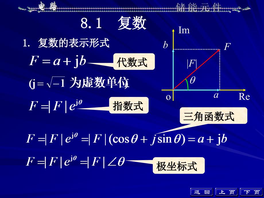 电路第八章_第3页