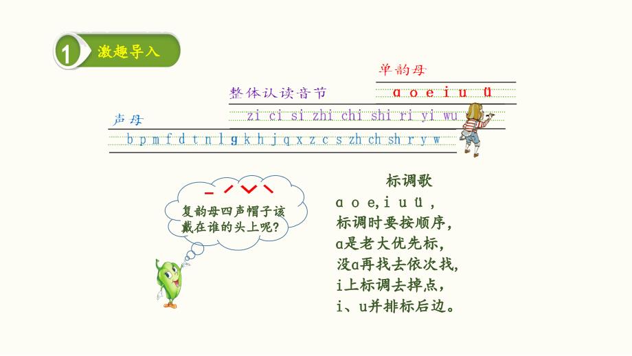 一年级语文上册课件-拼音10ao ou iu人教版部编 （15张PPT）_第1页