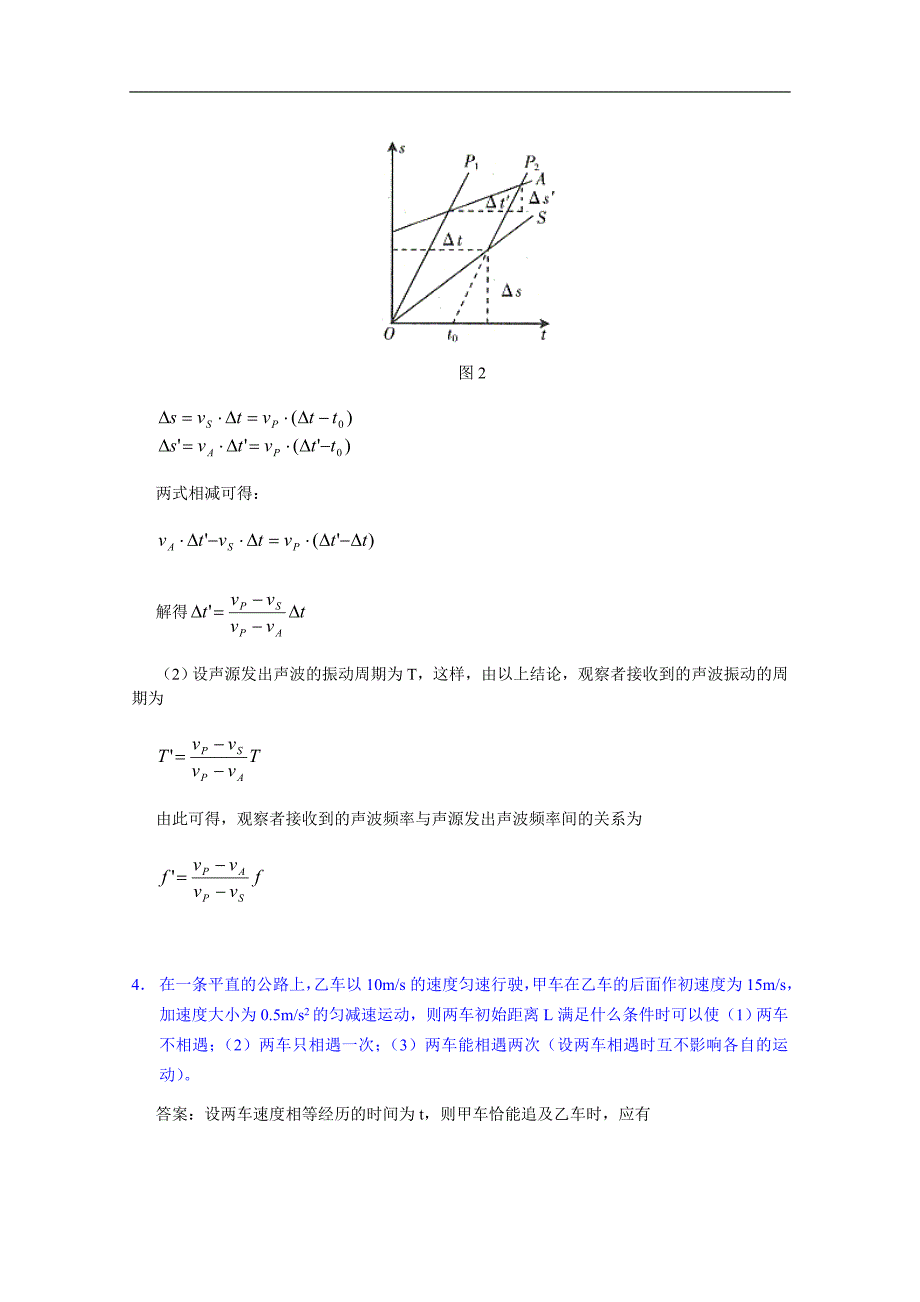 高考物理解题模型(1)_第4页