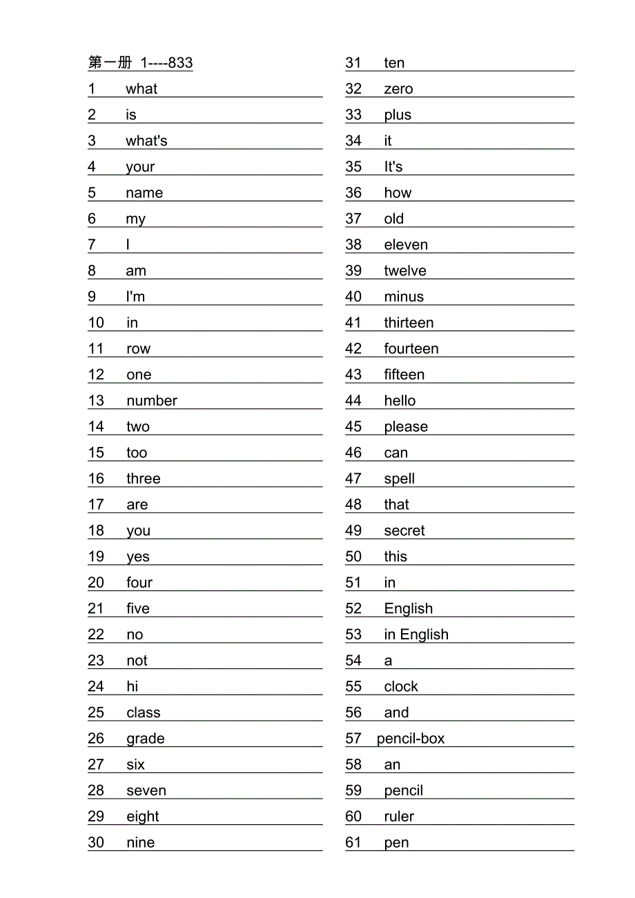 人教版初中英语单词默写练习(英语部分)_第1页
