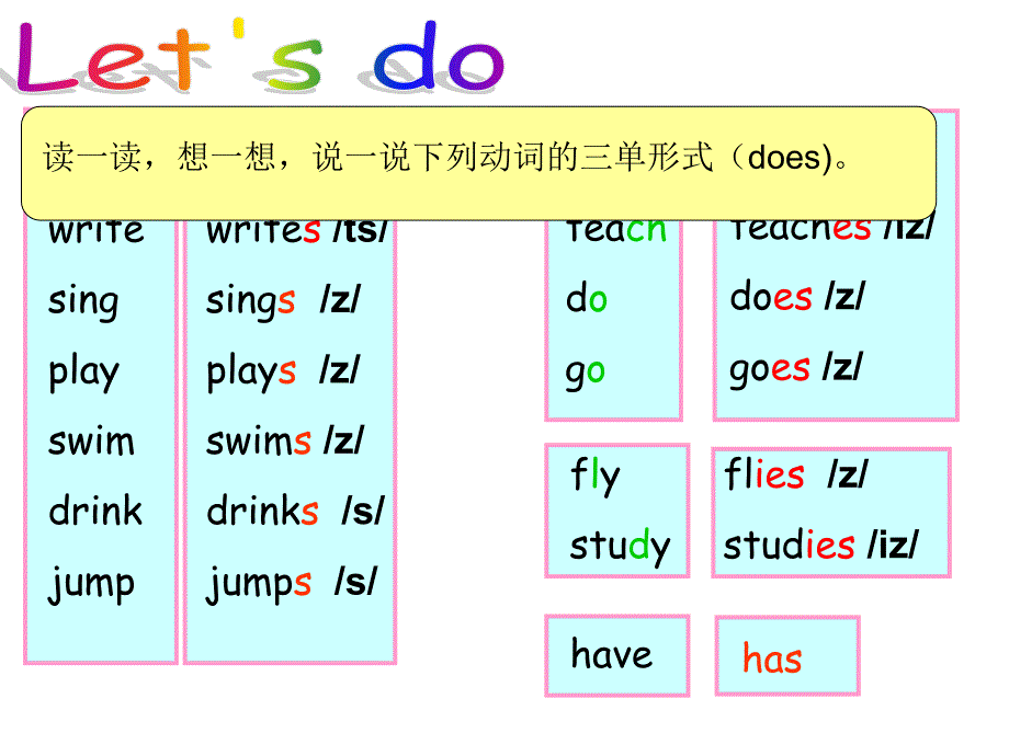 五年级上册英语课件－Unit5 What do they do？（第三课时）｜译林版（三起） (共13张PPT)_第4页