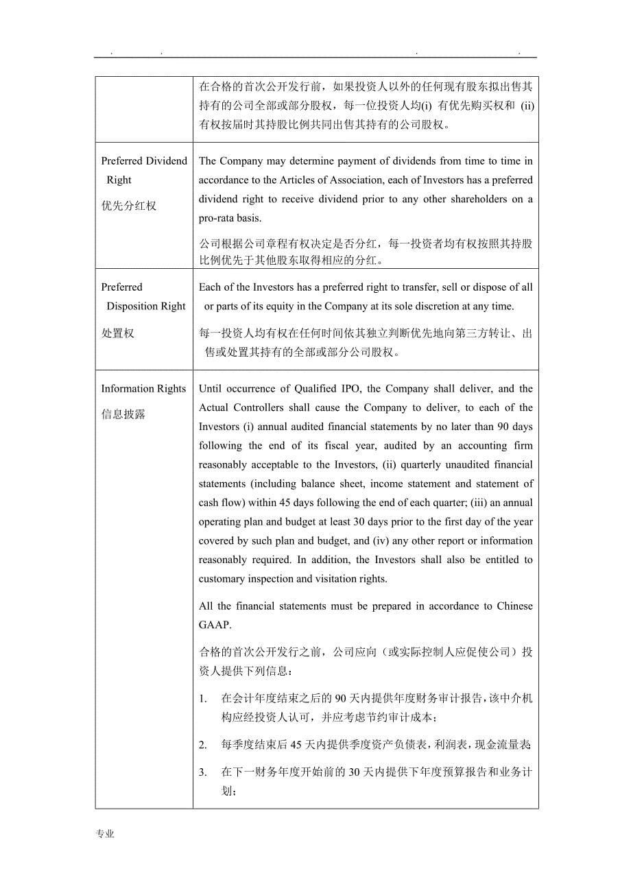 投资条款清单TERMSHEET_第5页