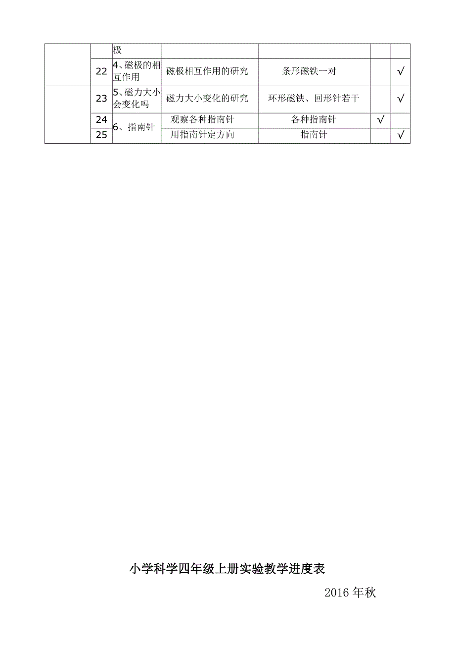 小学科学实验教学进度表43540_第4页