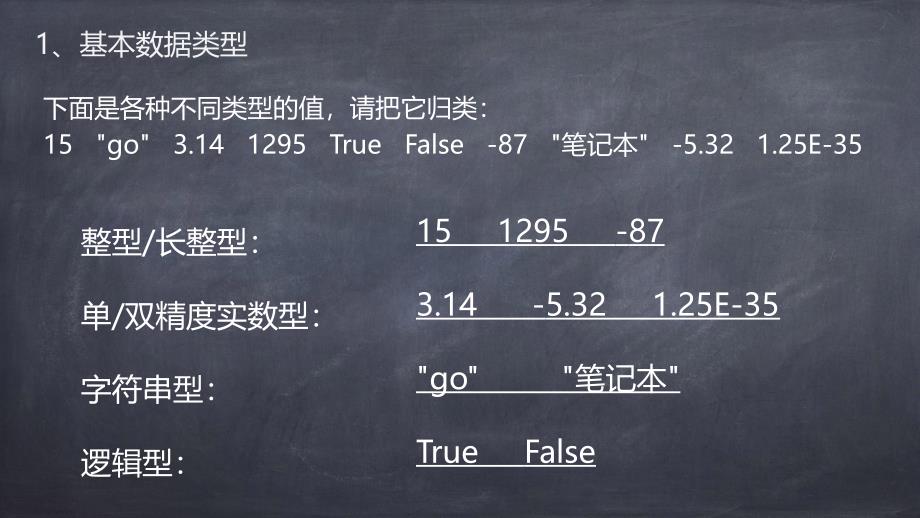 算法及其实现三常量变量和函数_第4页