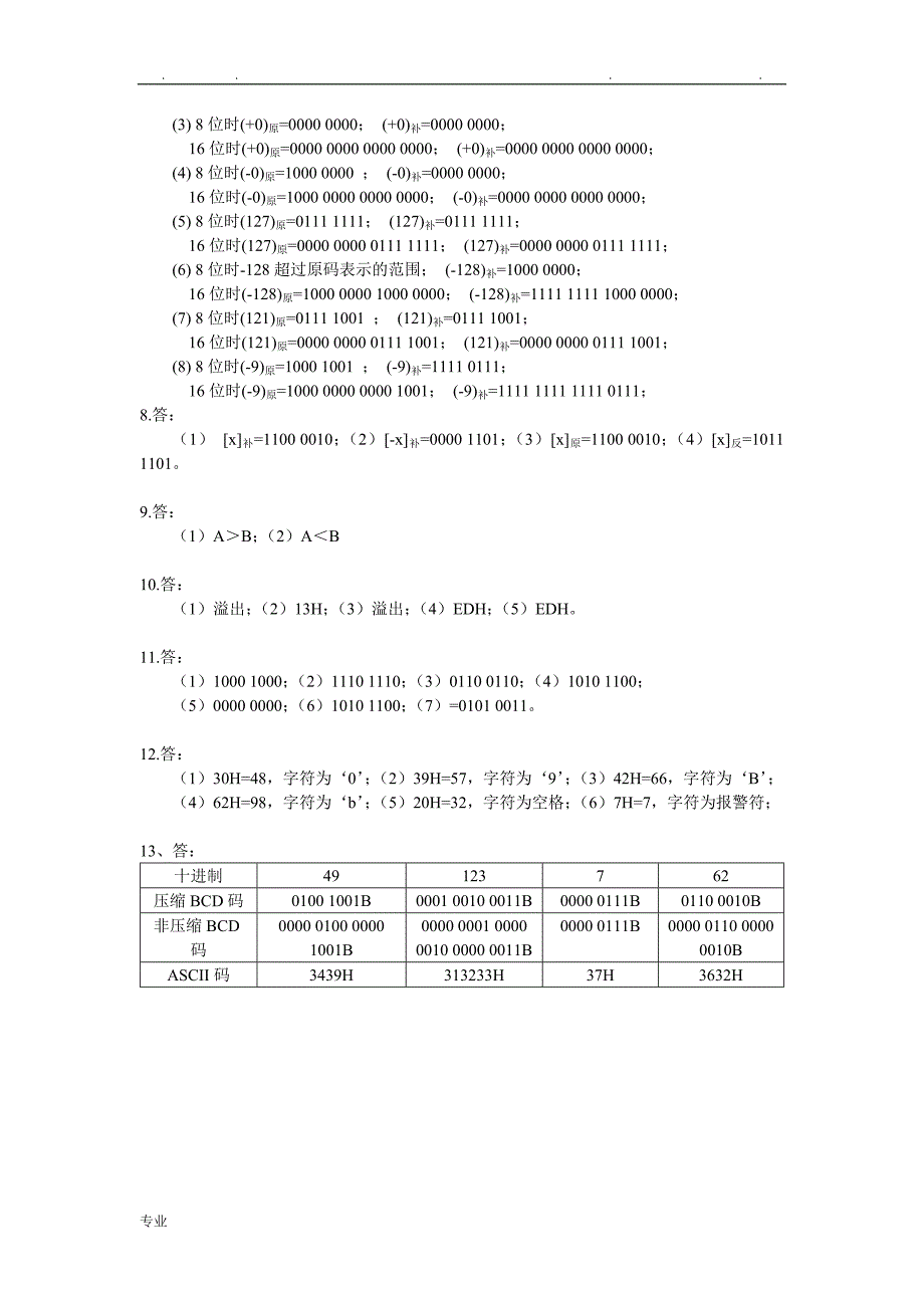 26616微机原理与接口技术_基于8086和Proteus仿真(第2版)习题参考答案_第2页