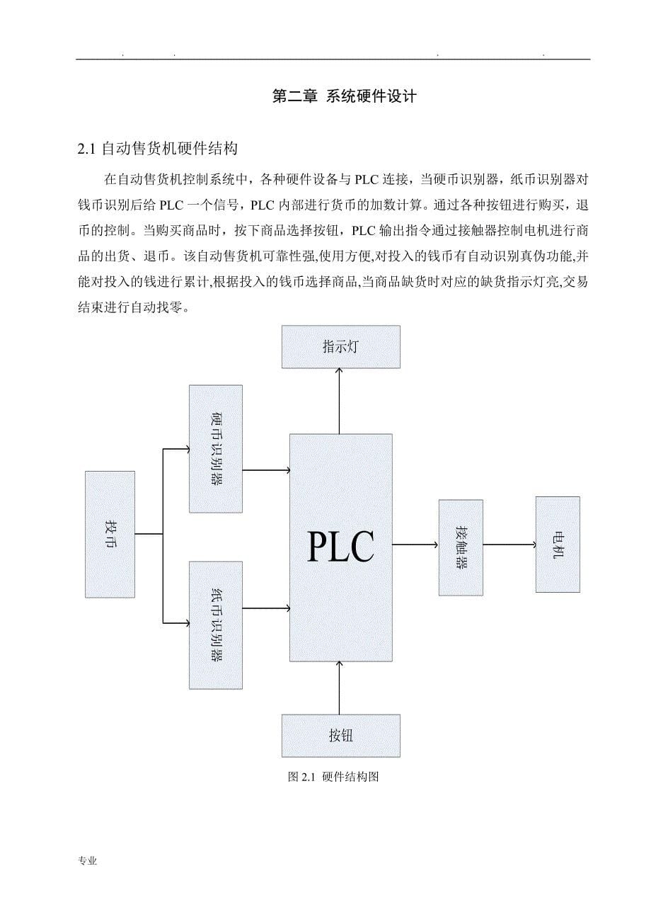 基于PLC的自动售货机控制系统的设计说明_第5页