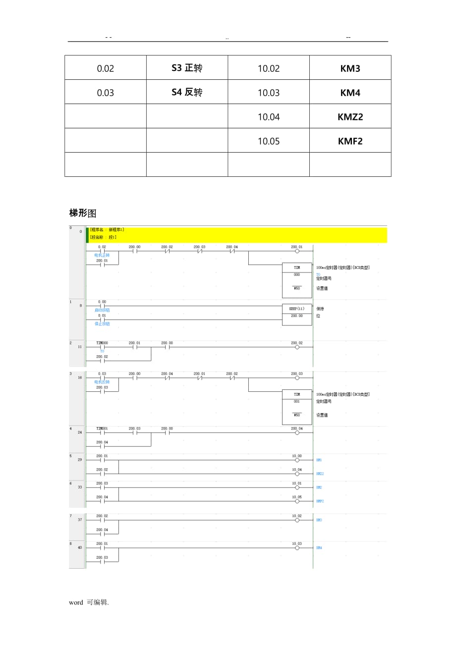 PLC电机正反转实验_欧姆龙_自动化_第2页