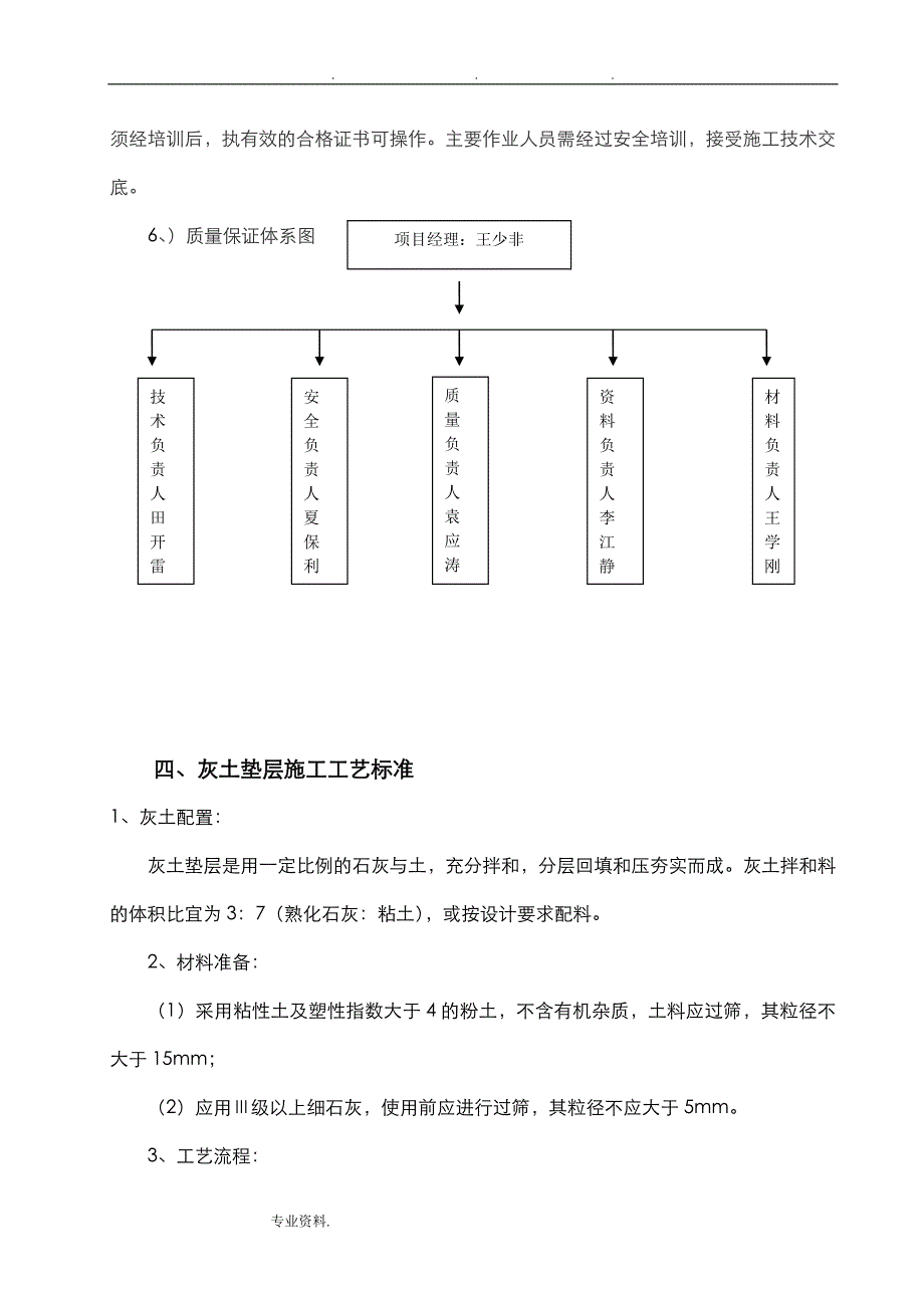 车库灰土褥垫层专项工程施工设计方案_第4页