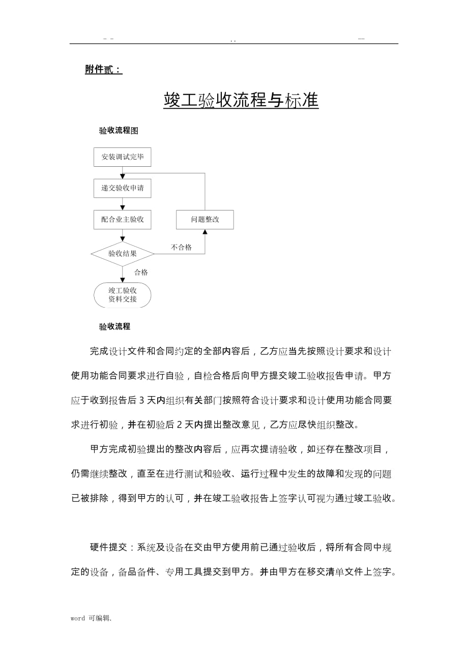 LED屏验收标准[详]_第1页