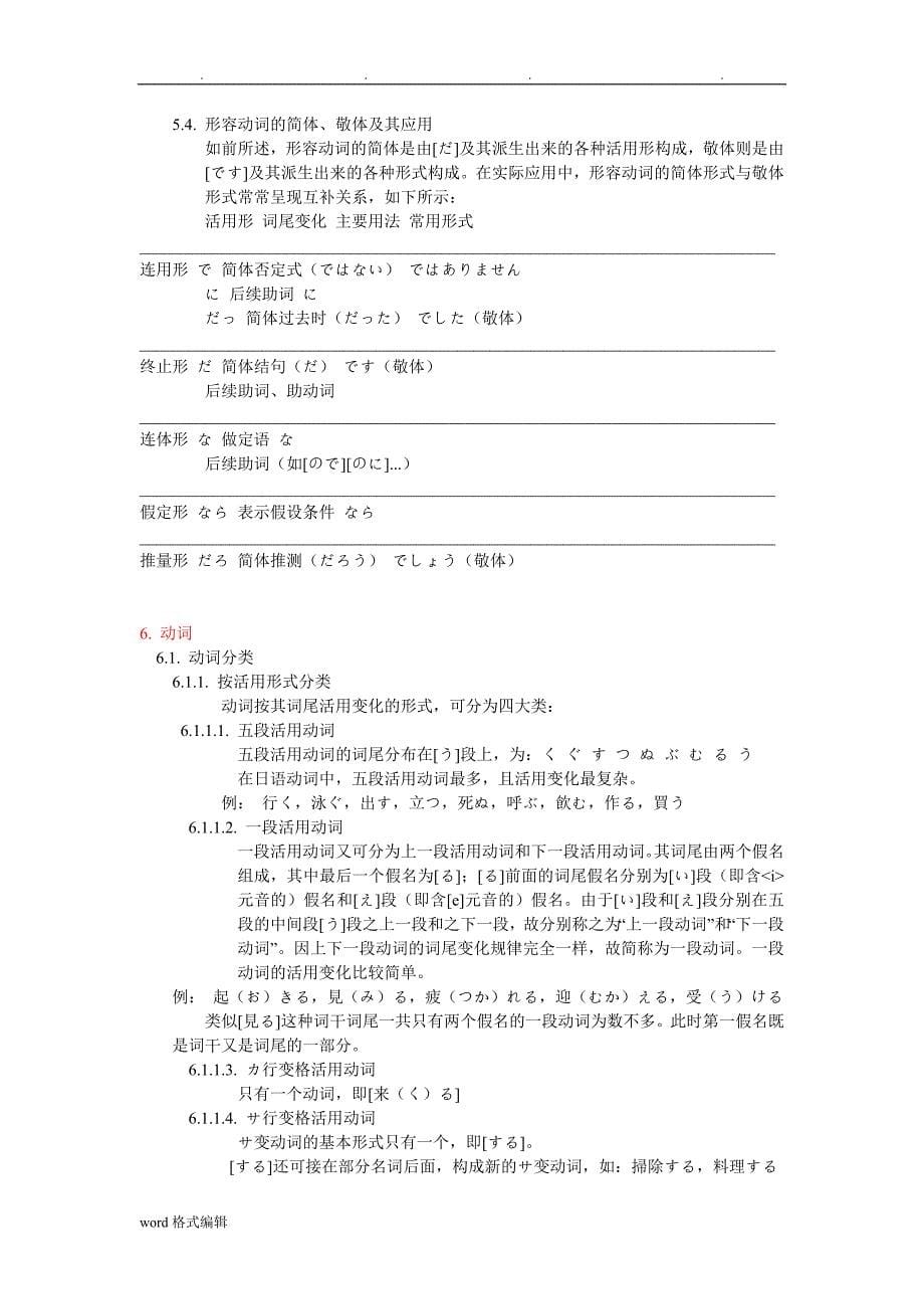 日语语法与句型_第5页