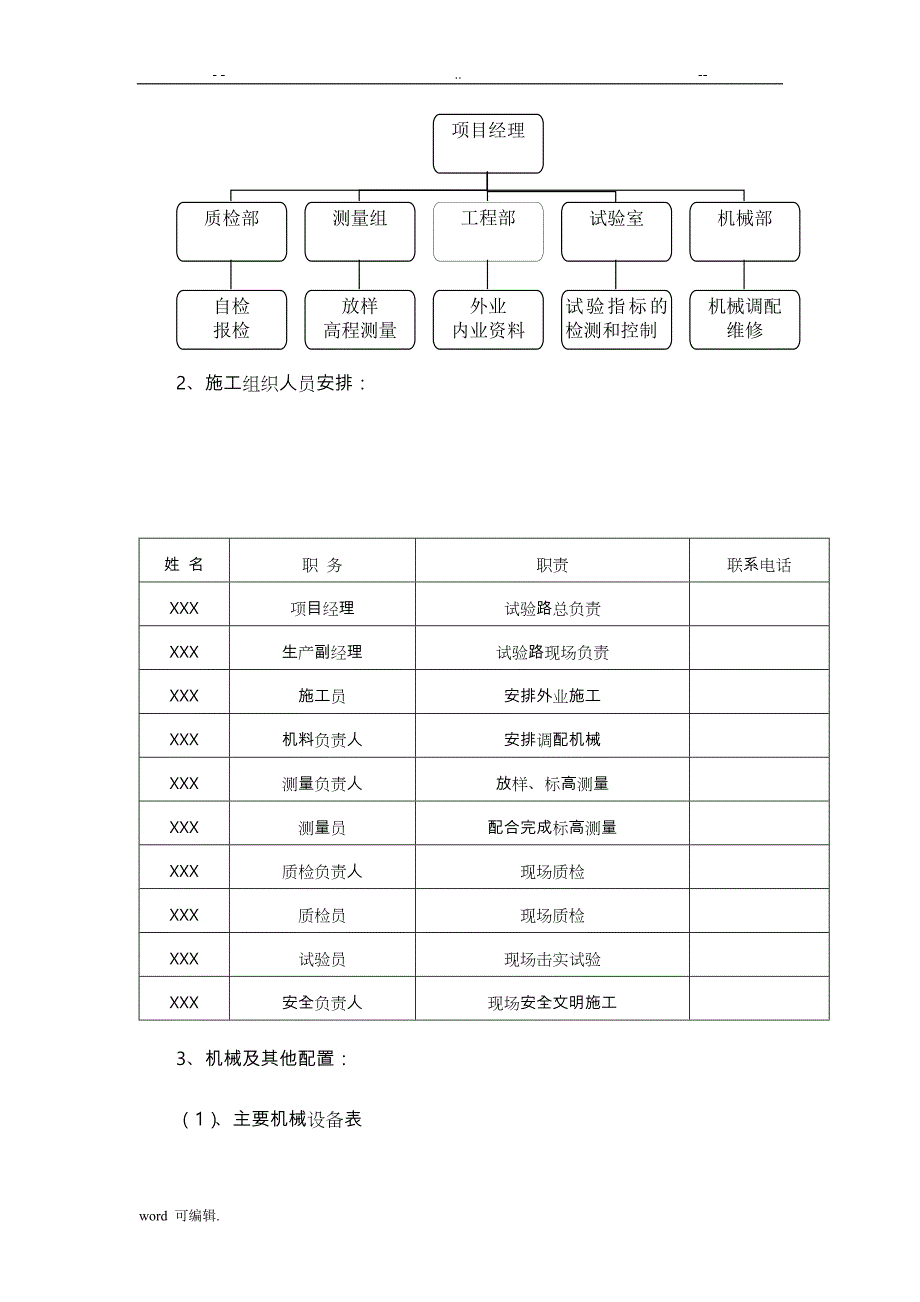 圆管涵工程施工设计方案_第2页