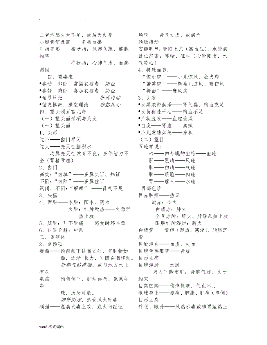 2015中医诊断学笔记(考试必备非常详细)_第4页