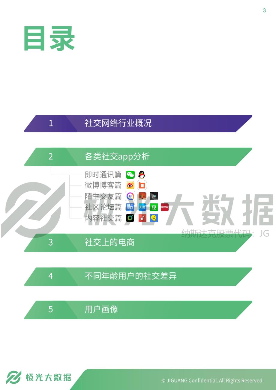 2019年社交网络行业研究报告_第3页