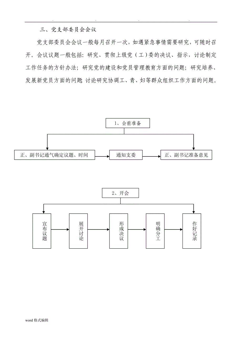 成立党支部程序文件_第4页