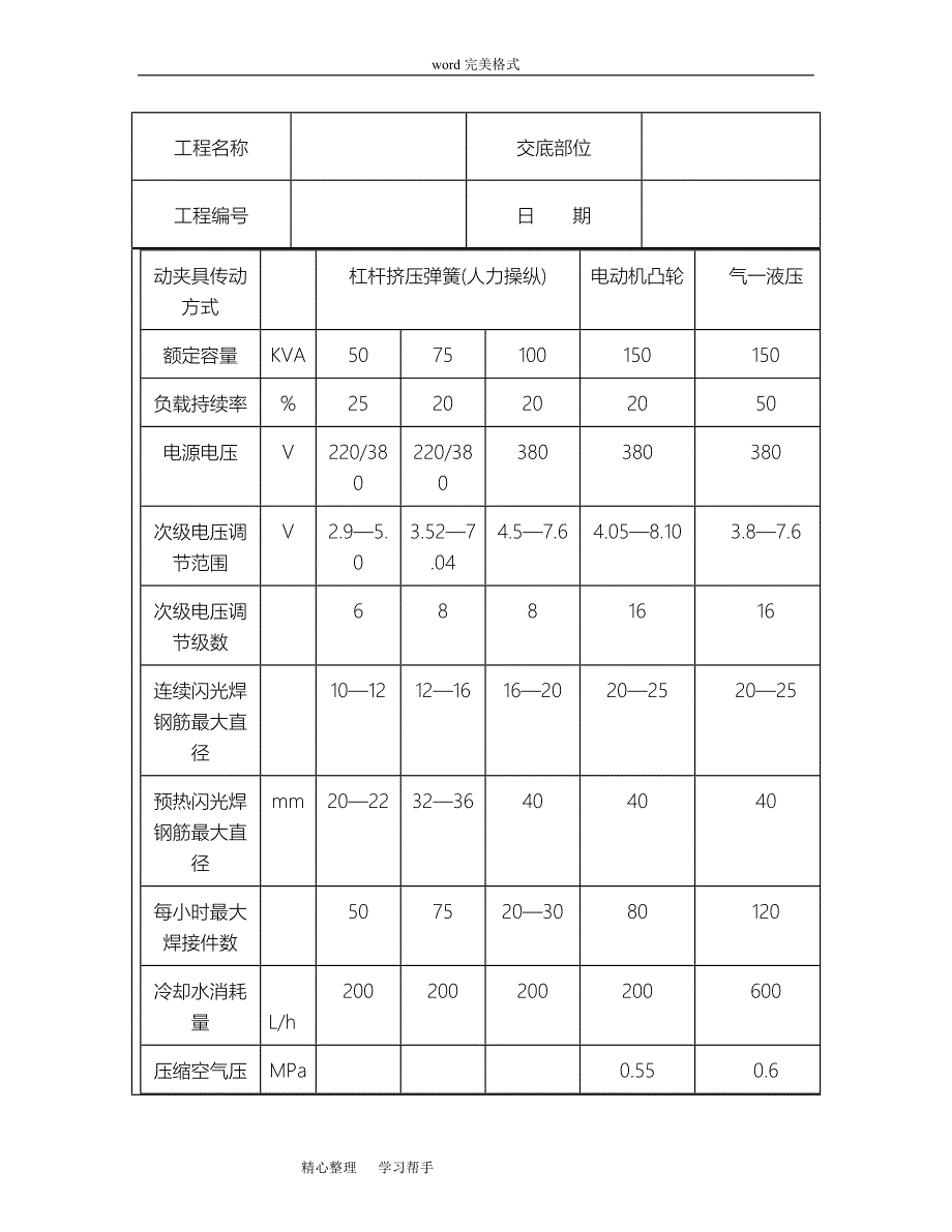 技术交底资料7.钢筋工程_钢筋闪光对焊工艺标准[详]_第3页