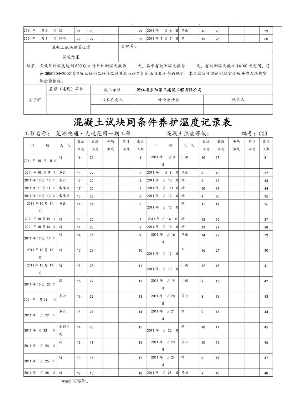 混凝土试块同条件养护温度记录表格模板_第4页