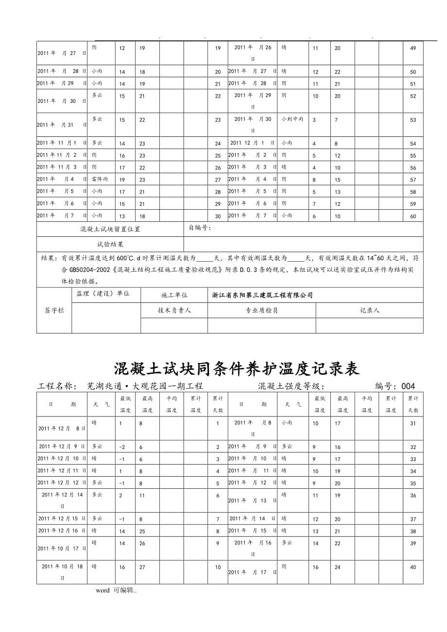 混凝土试块同条件养护温度记录表格模板_第5页