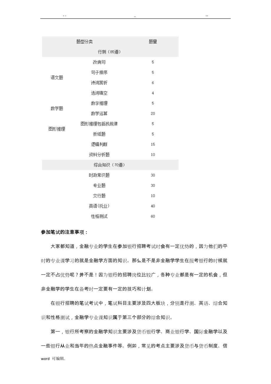 2019交通银行校园招聘笔试内容科目和题型题量的介绍_第3页