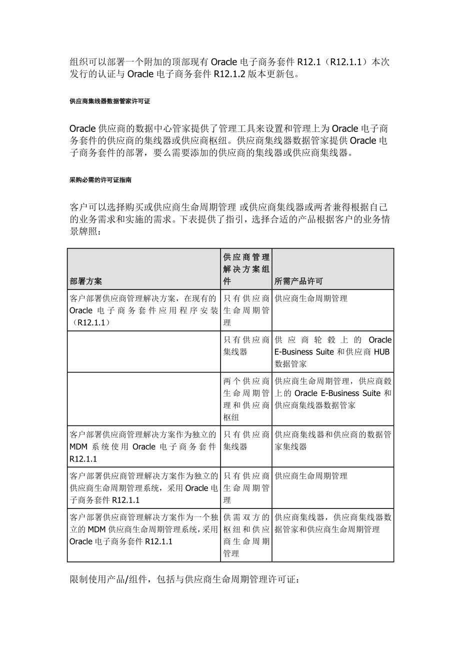 （Oracle管理）Oracle供应商管理的实施和管理指南_第3页