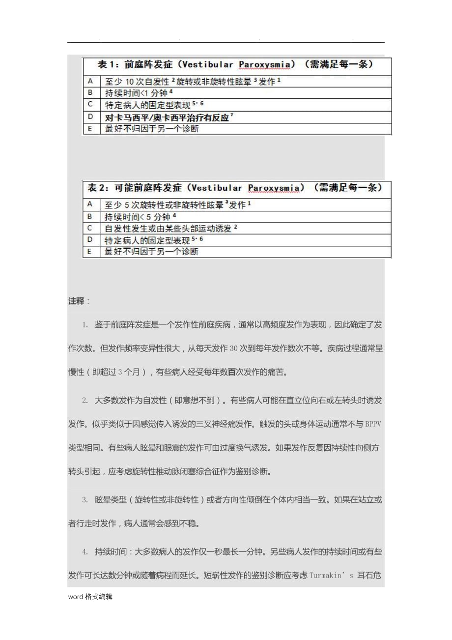 前庭阵发症诊断标准_ICVD_第2页