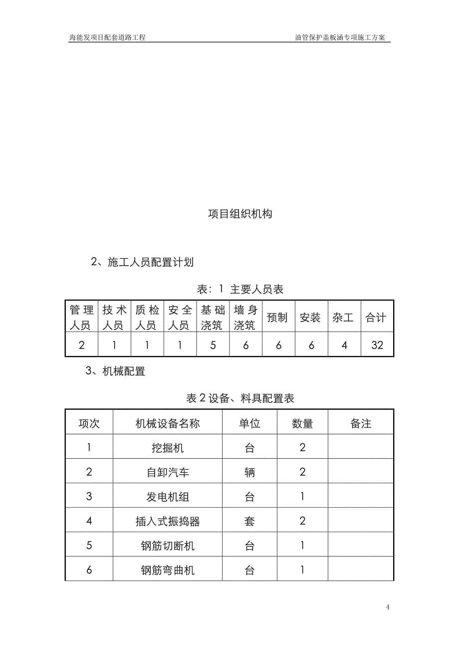 油管保护盖板涵专项工程施工设计方案_第5页