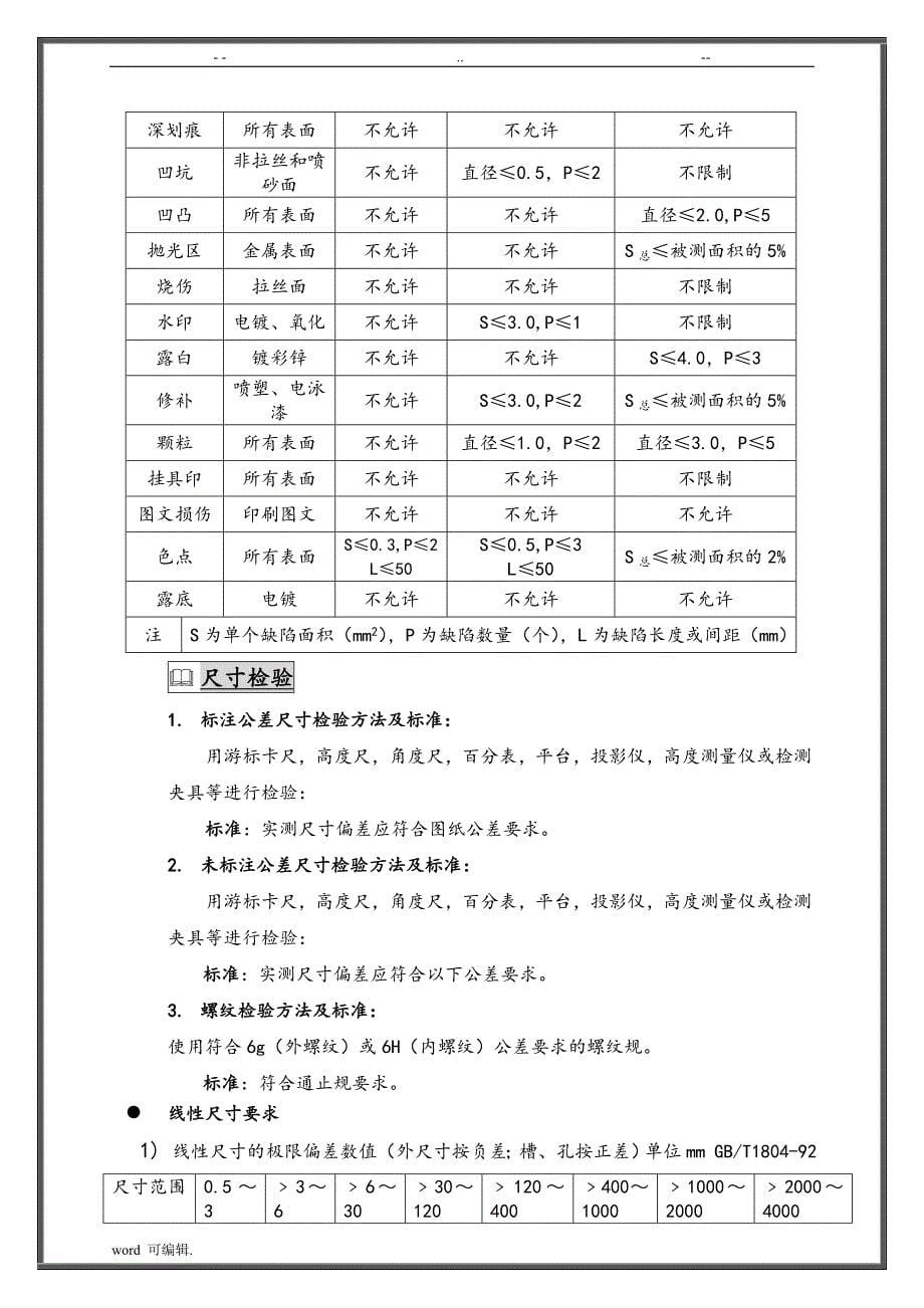 机加件通用检验标准[详]_第5页