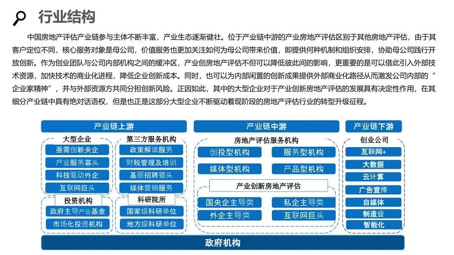 2020房地产评估行业分析投资报告_第5页