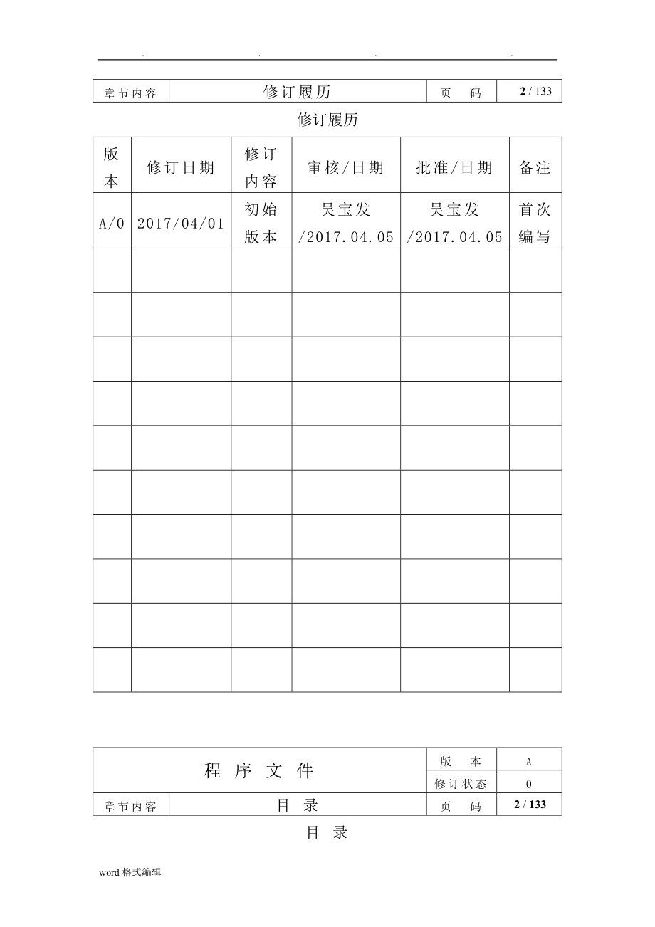 程序文件(ISO9001_2015)__物业公司_第2页