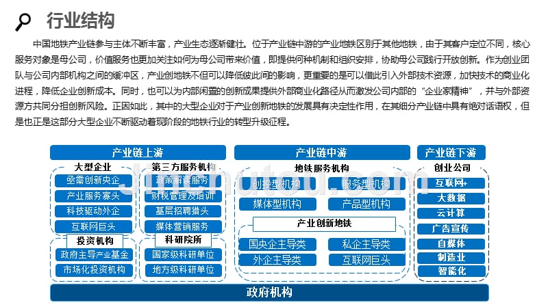 2020地铁行业分析投资报告_第5页