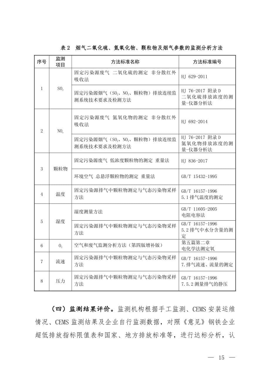 钢铁企业超低排放有组织排放现场检查和监测技术要点_第5页