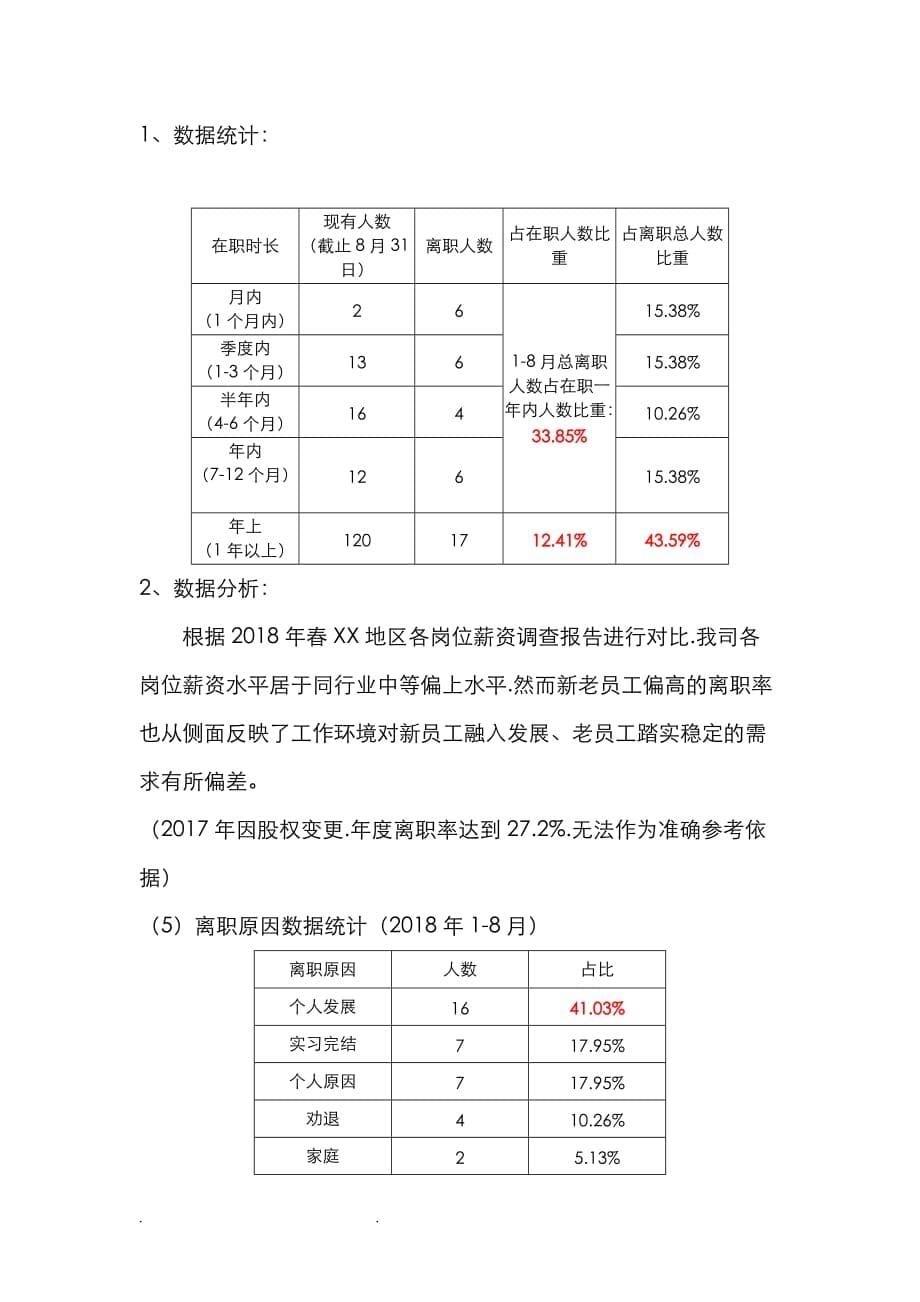 关于某公司2018年度1_8月份员工离职率分析报告文案_第5页