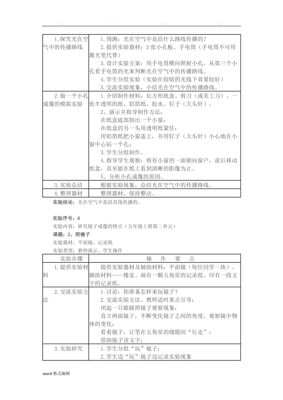 小学五年级科学苏版（上册）实验报告单_第3页