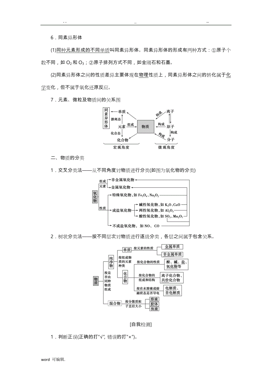 2019年新优化高考化学一轮(全国通用版)精致讲义_物质的组成、性质和分类_第2页