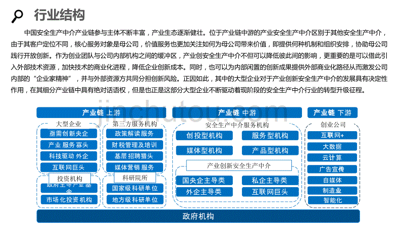 2020安全生产中介服务行业分析投资报告_第5页