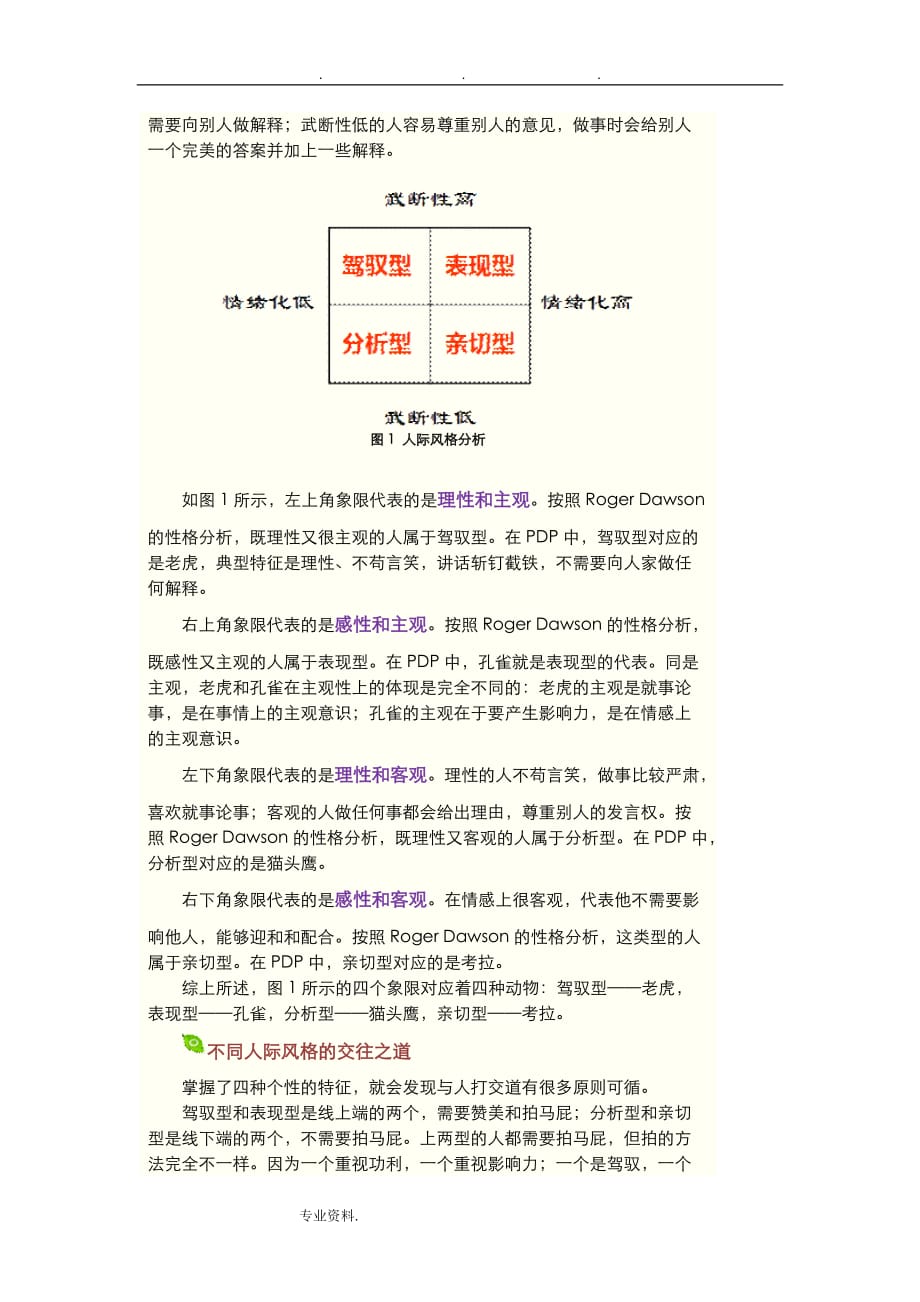 客户谈判风格与应对策略分析报告_第2页