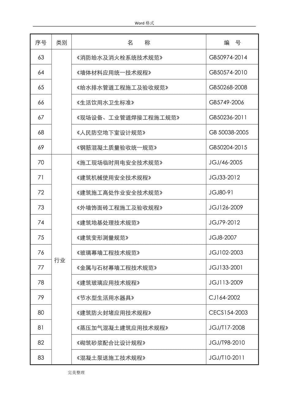 人民医院综合病房楼工程施工设计方案_第5页