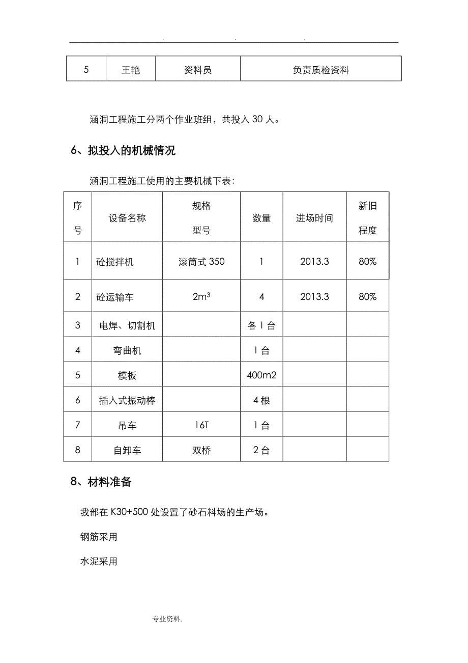 涵洞盖板预制工程施工设计方案_第5页