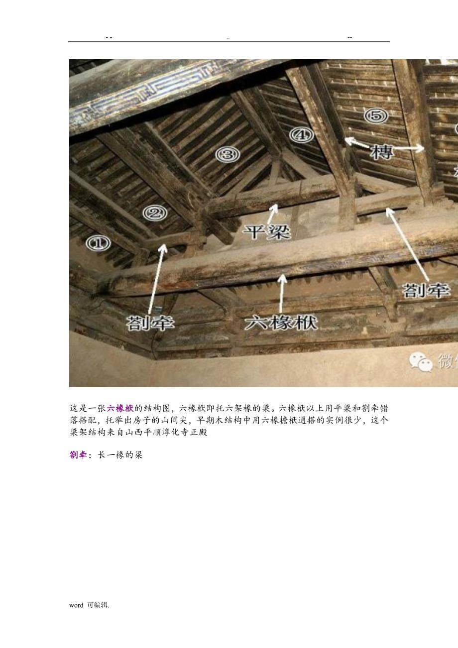 木结构古建筑构件详细讲解_第3页