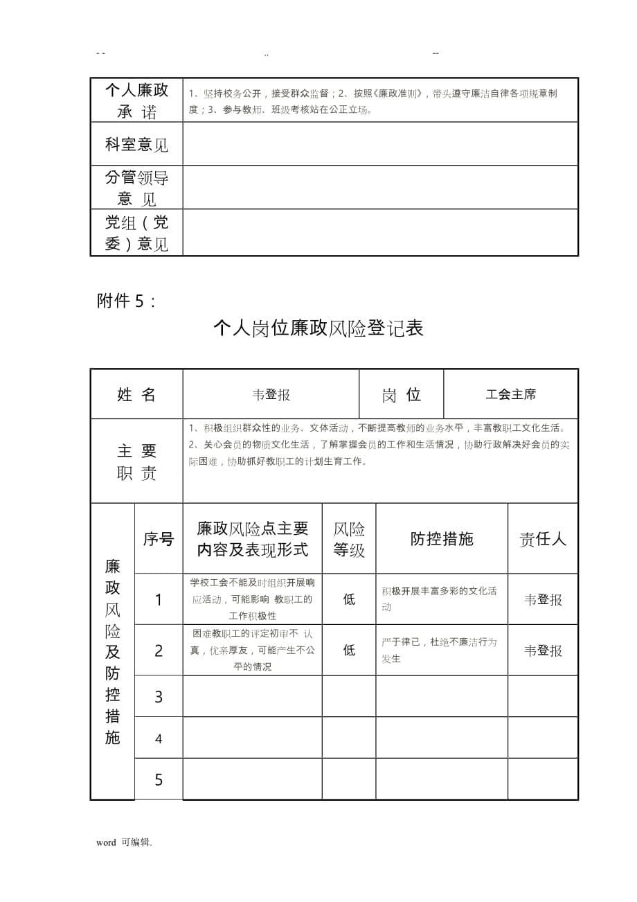 学校个人岗位廉政风险登记表格模板_第5页