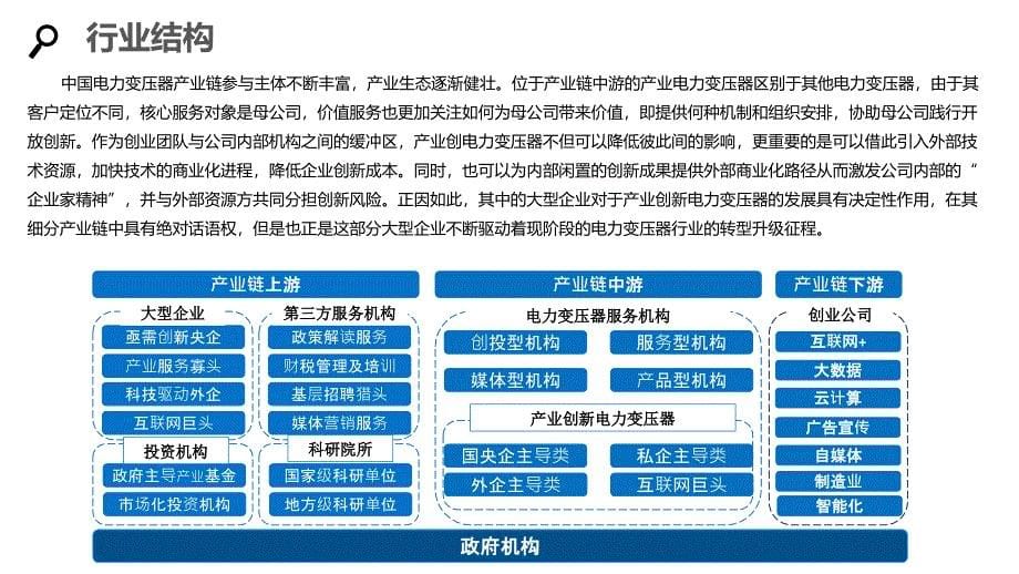 2020电力变压器行业分析投资报告_第5页