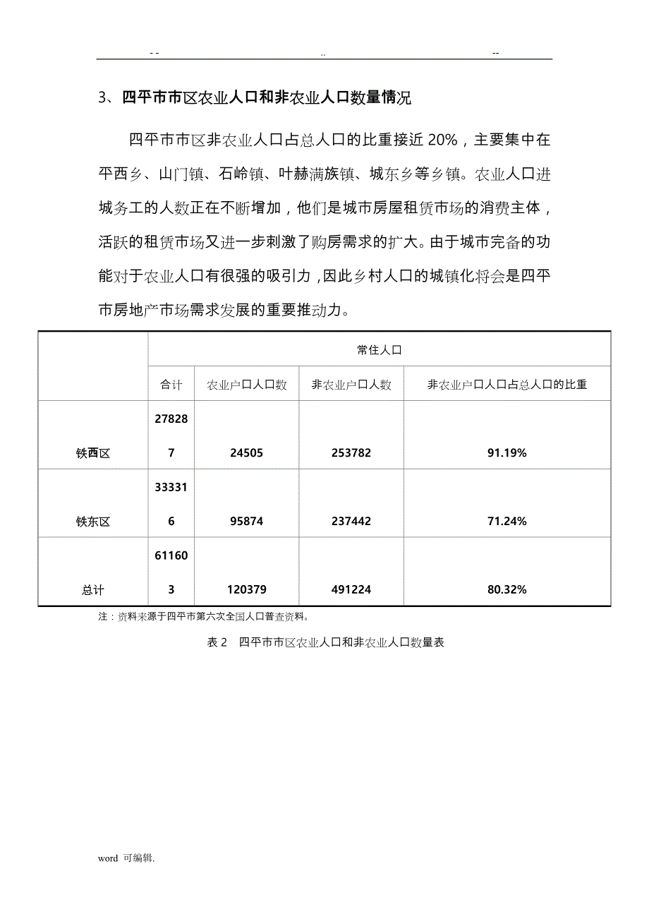 四平市区基于.人口因素的房地产市场需求分析报告_第3页