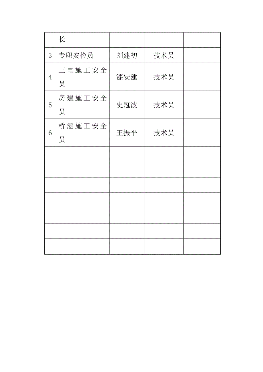 安全目标确保既有铁路施工安全的技术保证措施及方案_第4页