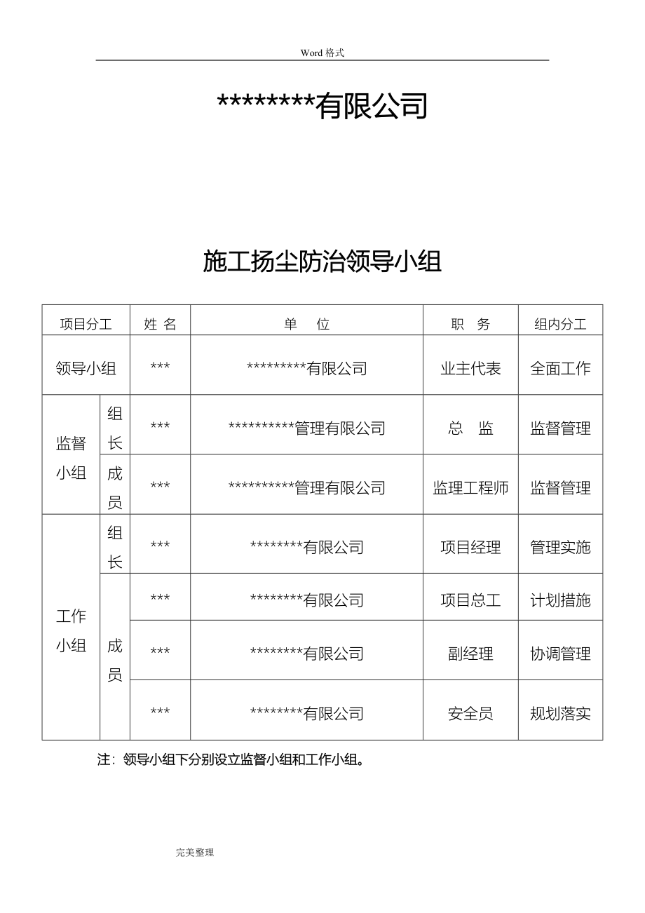 建筑施工现场扬尘防治资料_全套_第4页