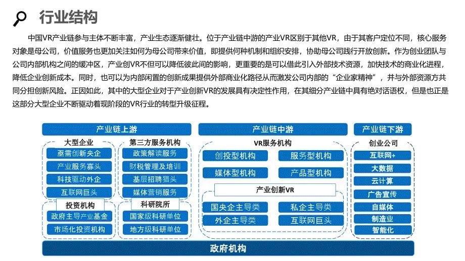 2020VR行业分析投资报告_第5页