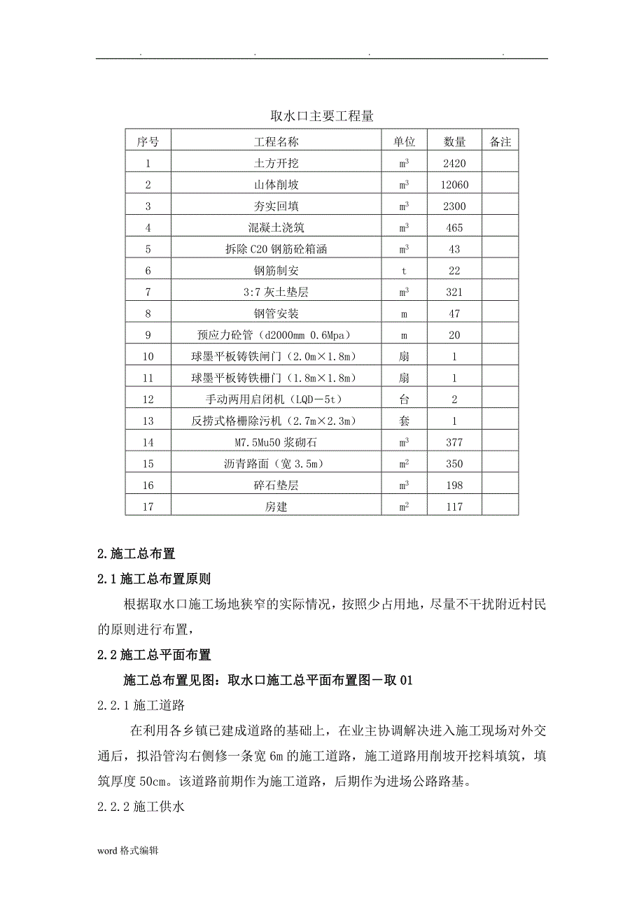 取水口工程施工组织设计方案_第2页