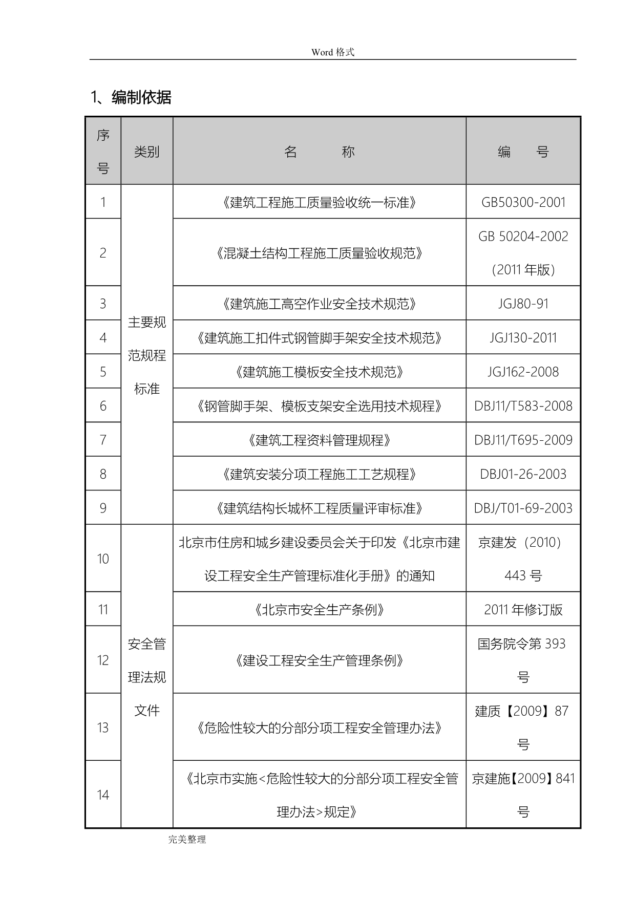 阜外医院坡道模板支撑方案（2011、10)_第3页