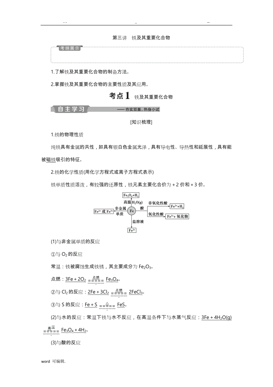 2019年新优化高考化学一轮(全国通用版)精致讲义_铁和重要化合物_第1页