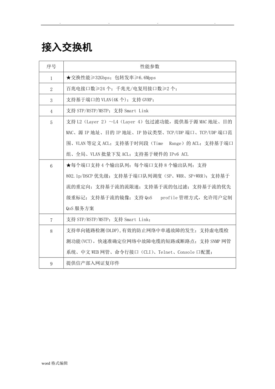 接入交换机招标参数模板_第1页