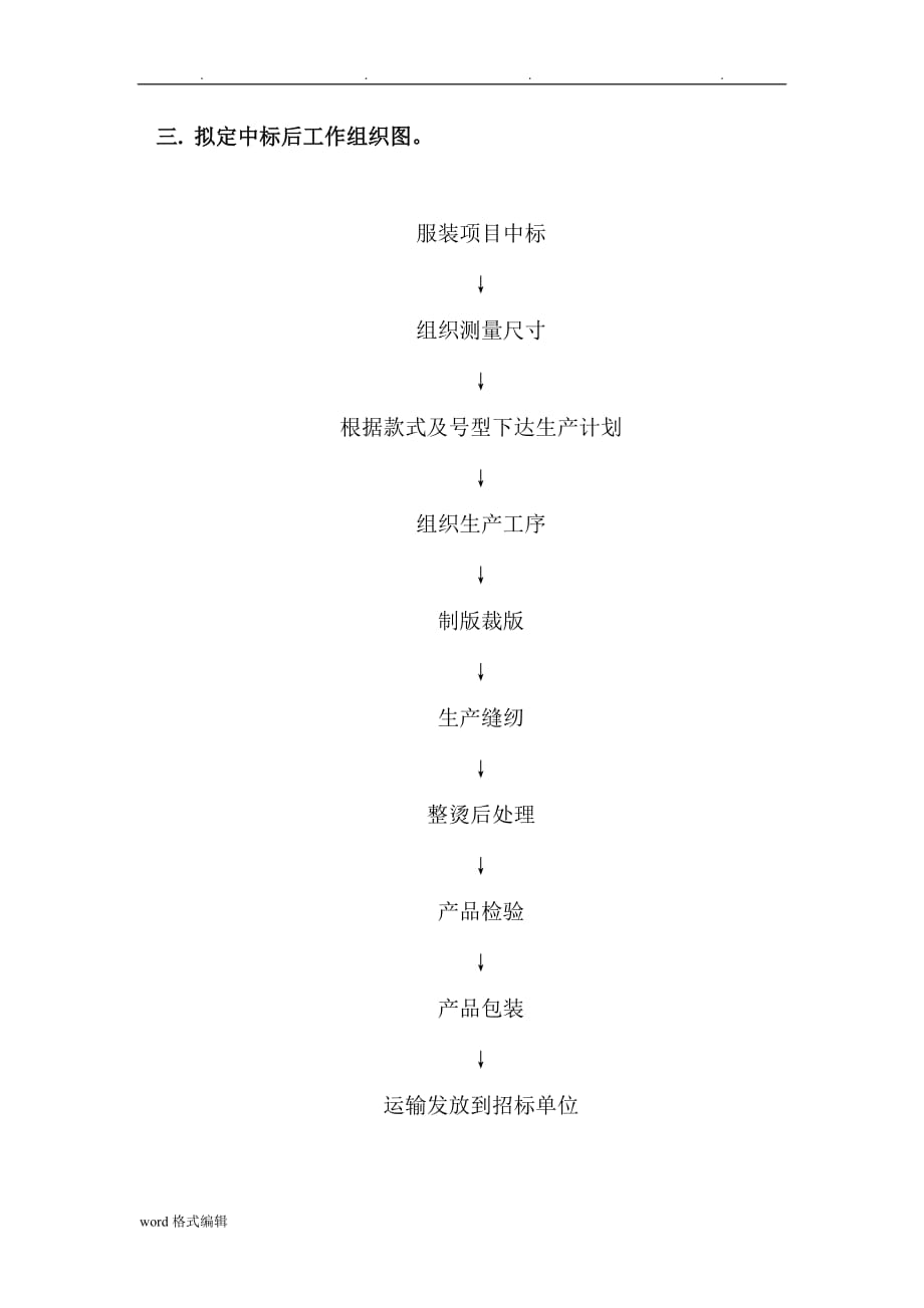 教师服装招投标书_第4页